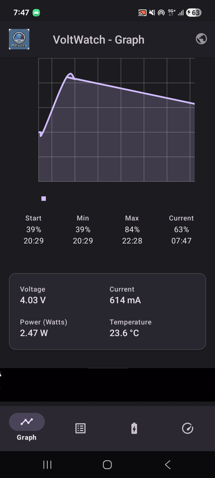 VoltWatch Screenshot